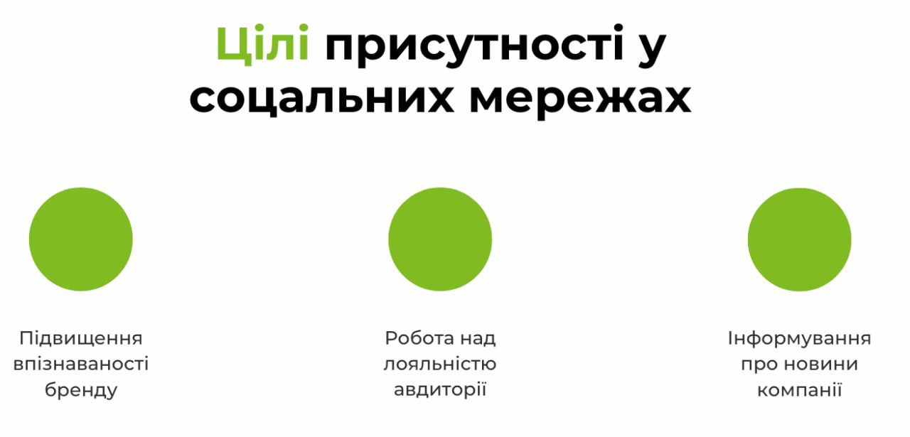 стаття цілі